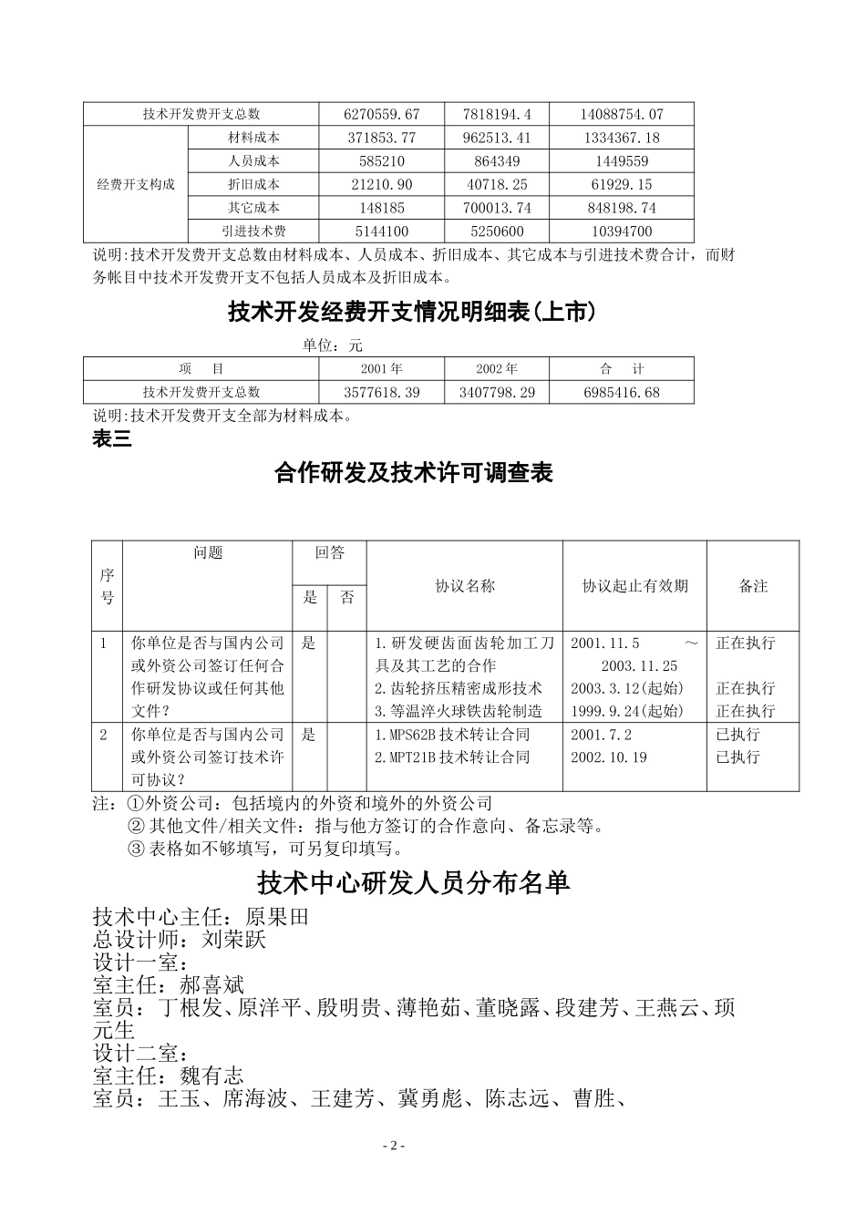 技术中心：尽职调查表.doc_第2页