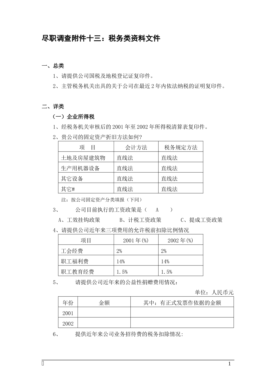 附件：税务类.doc_第1页