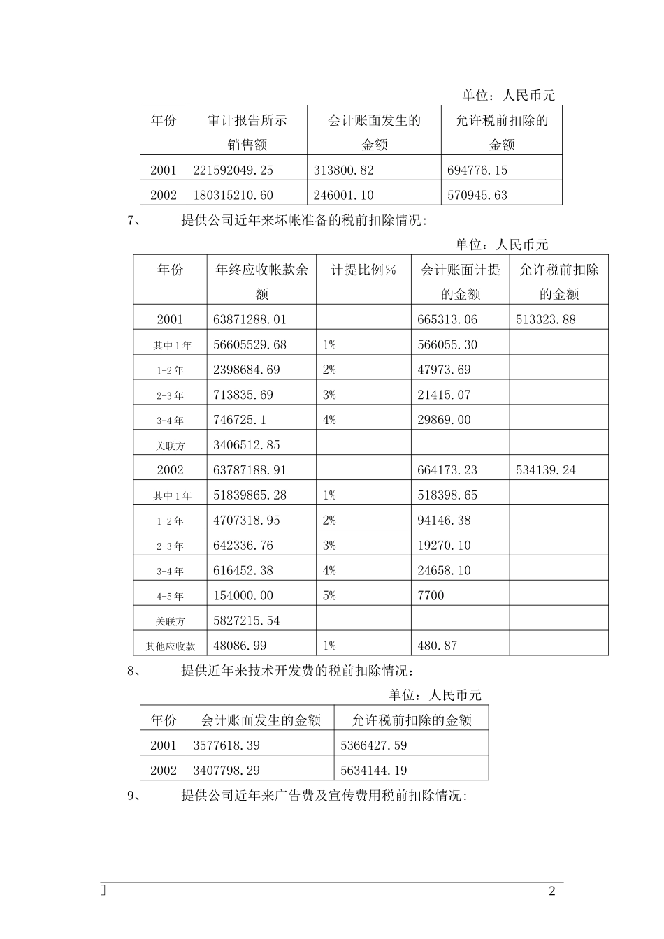 附件：税务类.doc_第2页
