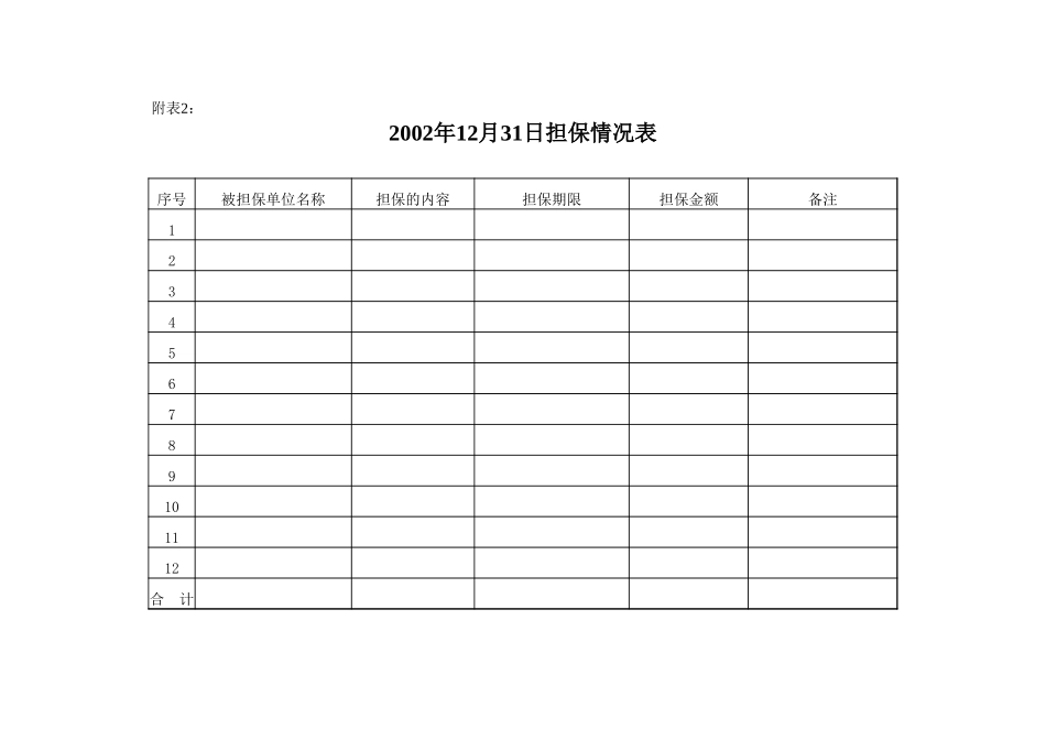 附件十一：资金类.xls_第3页