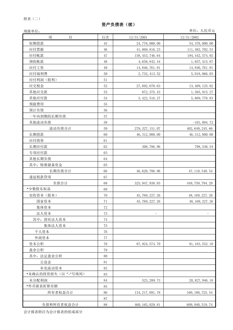 附件十二：财务类.xls_第3页