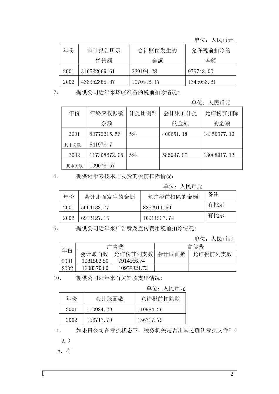 附件十三：税务类.doc_第2页