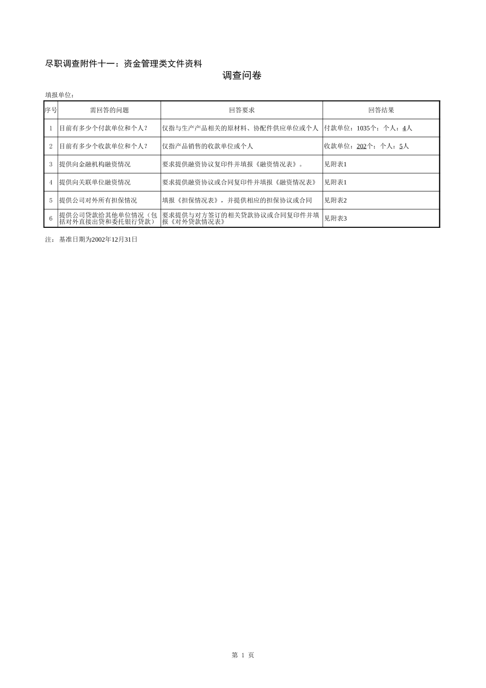 附件资金类.xls_第1页
