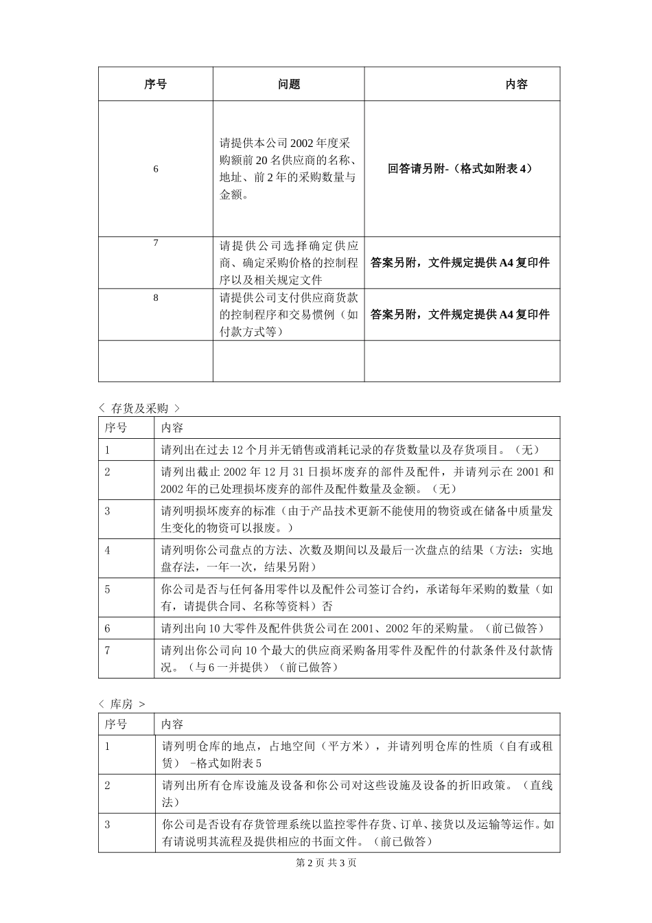 采购类.doc_第2页