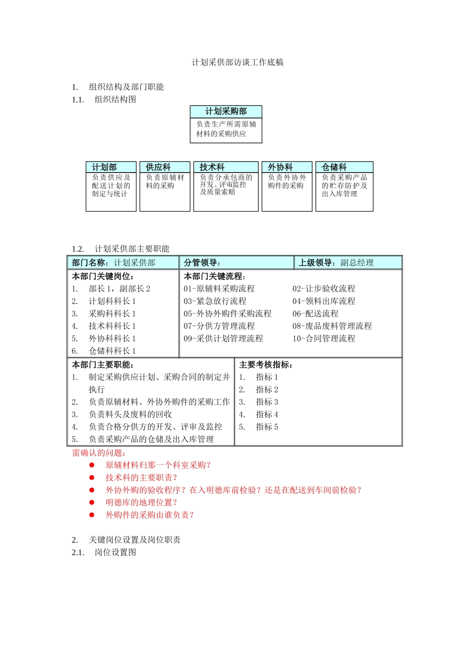 计划采供部访谈工作底稿.doc_第1页
