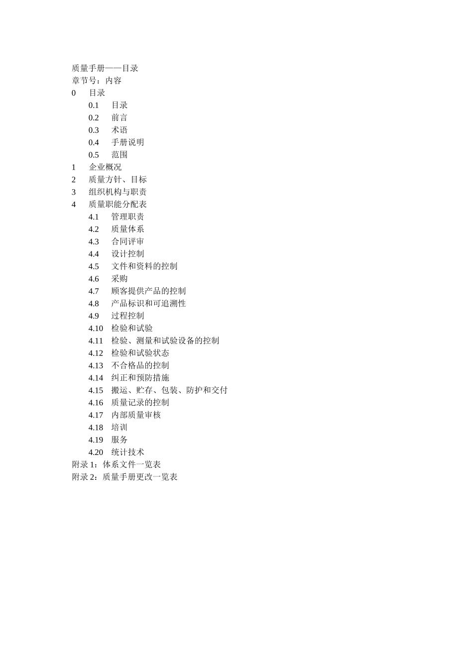 质量手册目录.doc_第1页