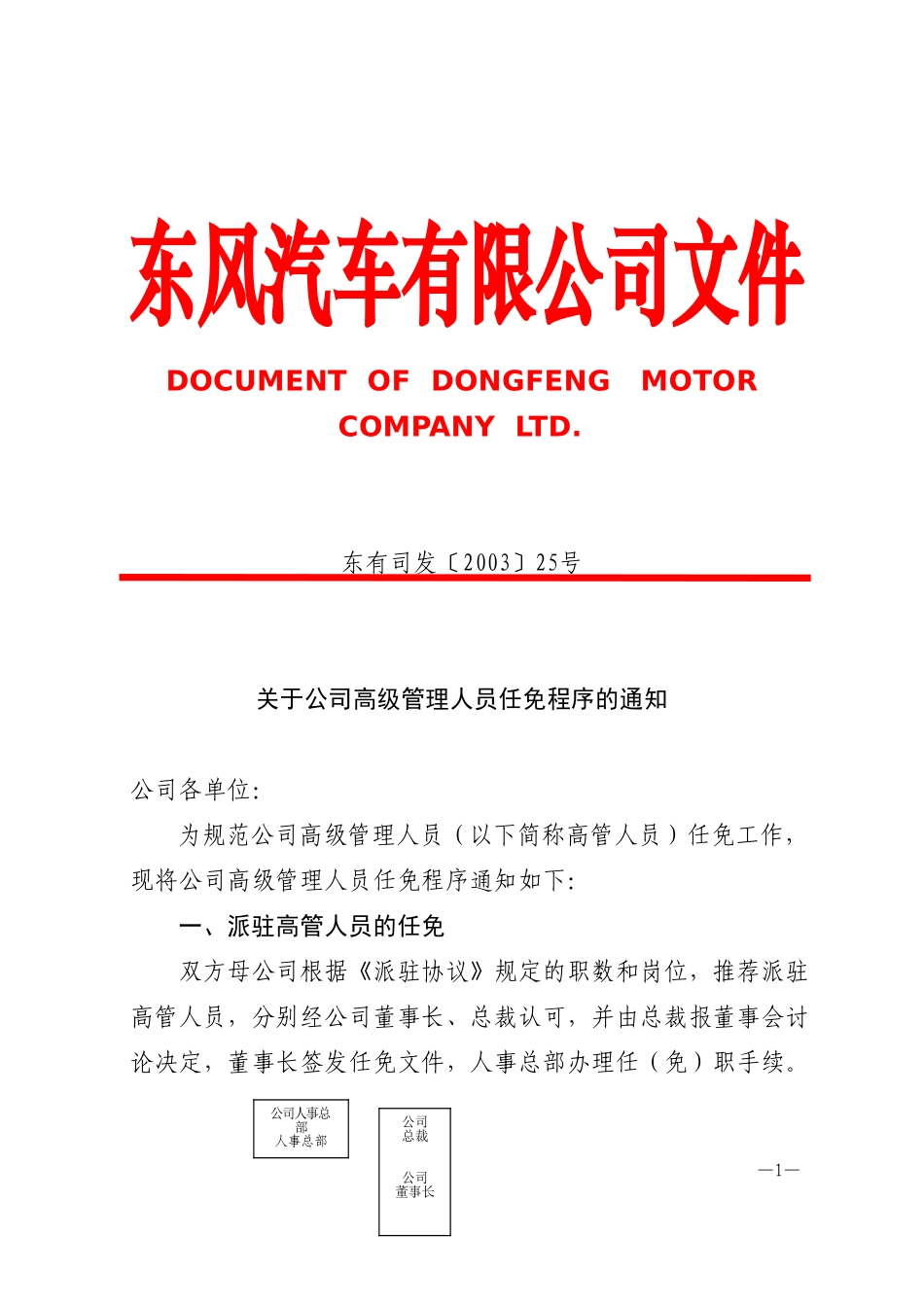 东有司发〔2003〕25号关于公司高级管理人员任免程序的通知.doc_第1页