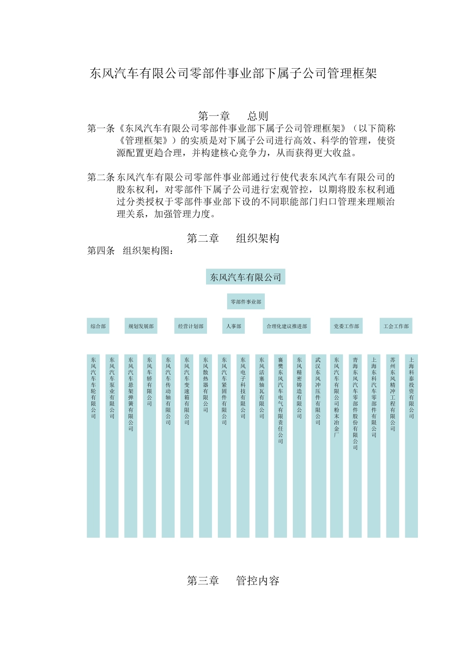 11《东风汽车有限公司零部件事业部下属子公司管理框架》.doc_第1页