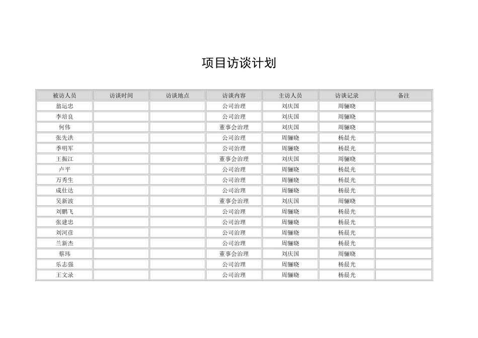 项目访谈计划0929.doc_第1页