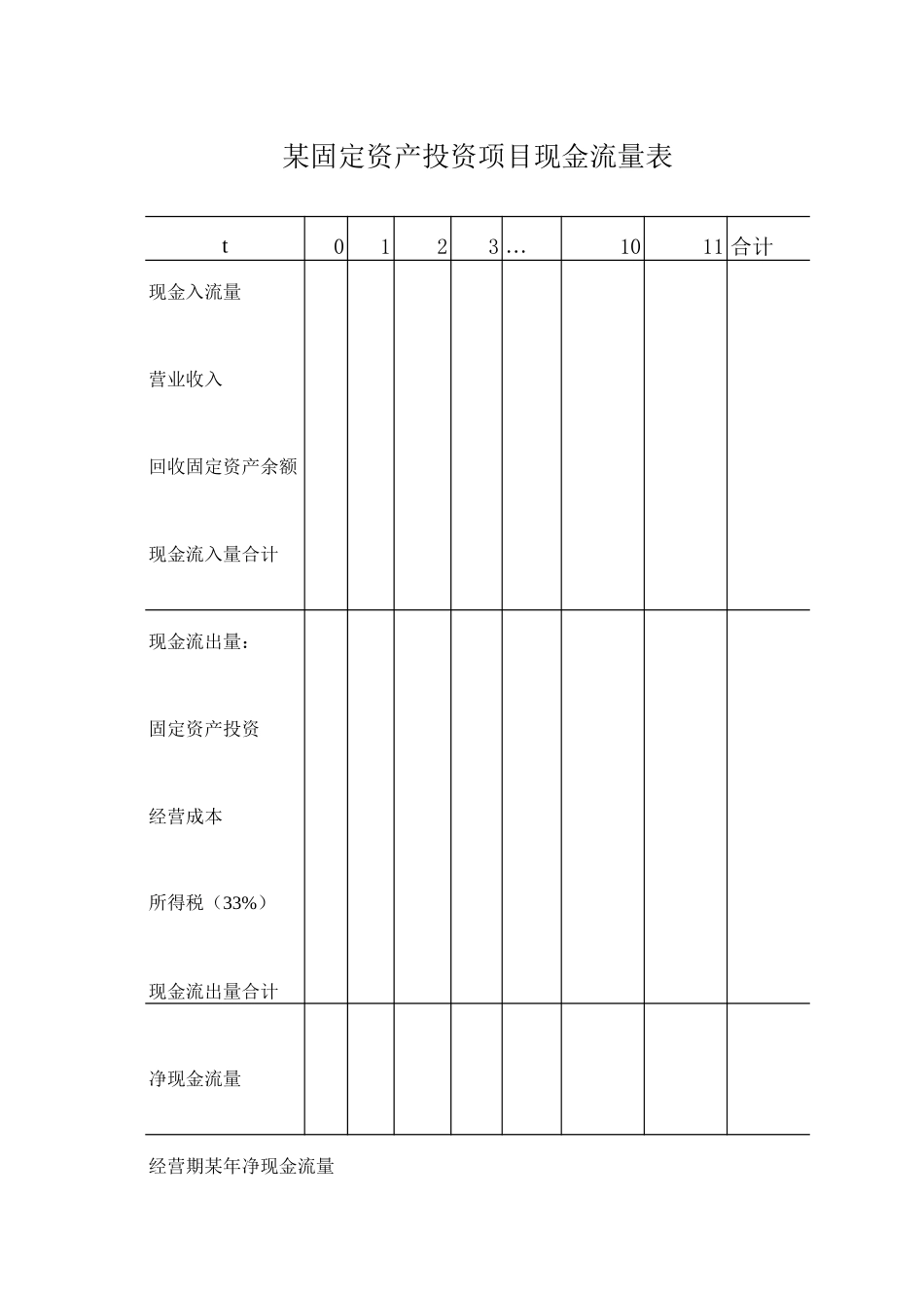 20《财务表格》.XLS_第1页