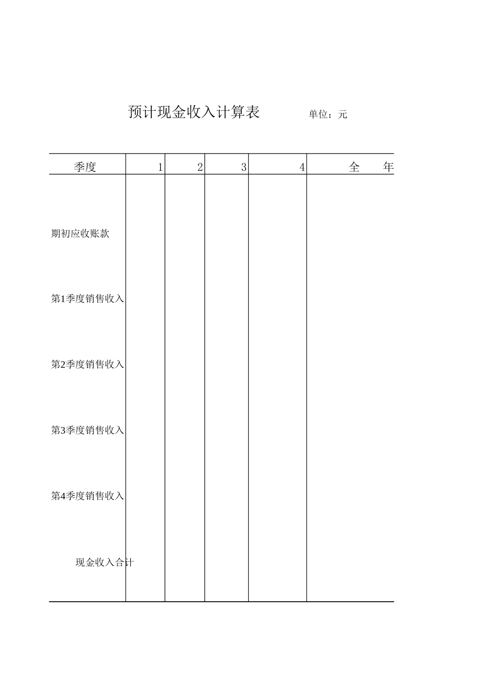 20《财务表格》.XLS_第3页