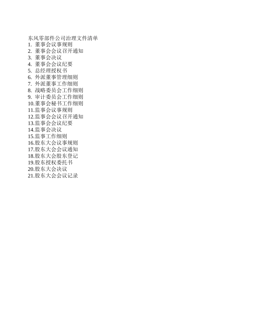 东风零部件公司治理文件清单.doc_第1页