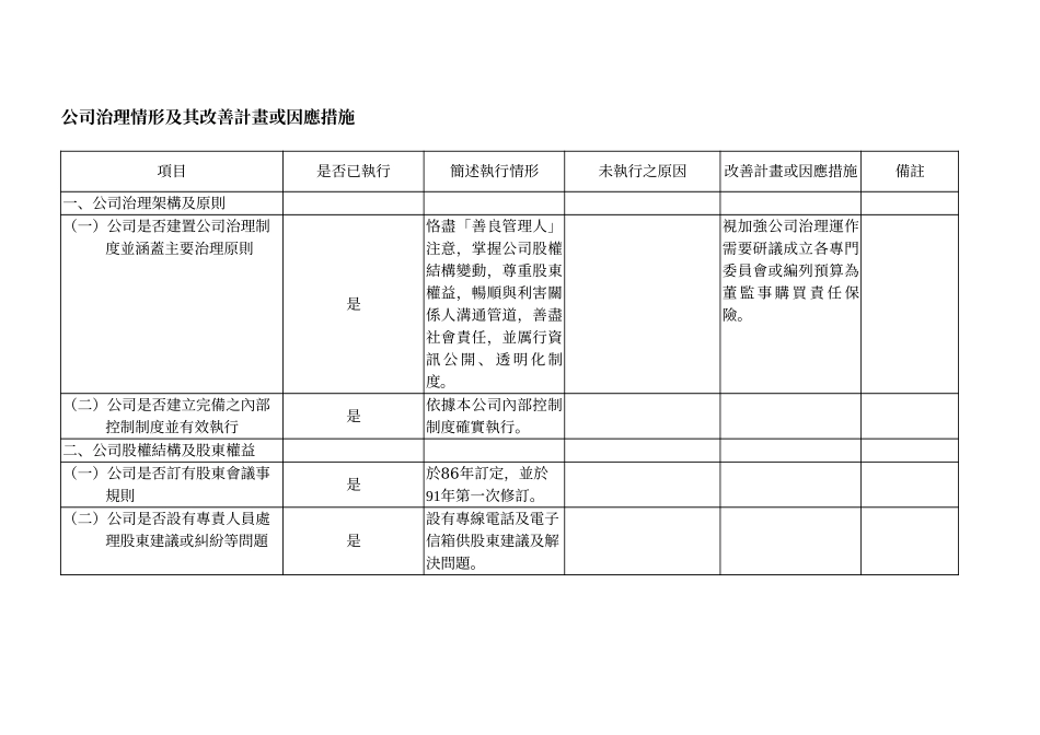 公司治理.doc_第1页