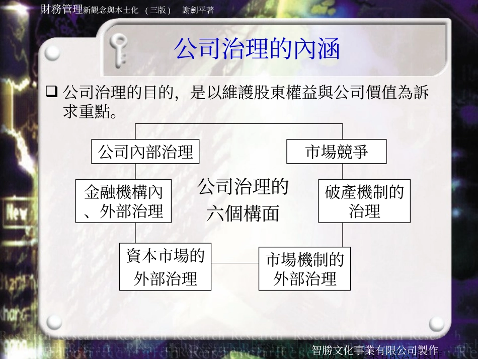 公司治理-台湾.ppt_第3页
