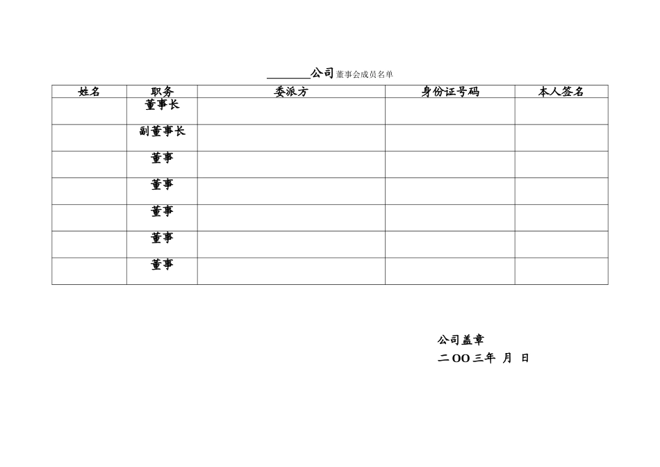 05董事会成员名单.doc_第1页