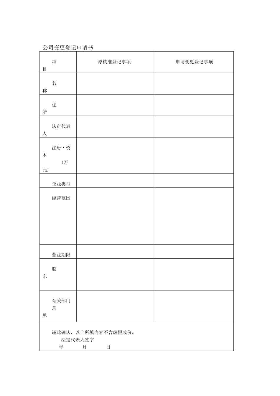 010内资企业变更登记申请书.doc_第1页