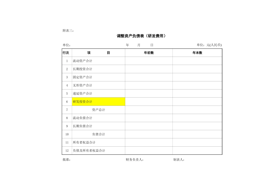 18号附表二、三：调整资产负债表.xls_第1页