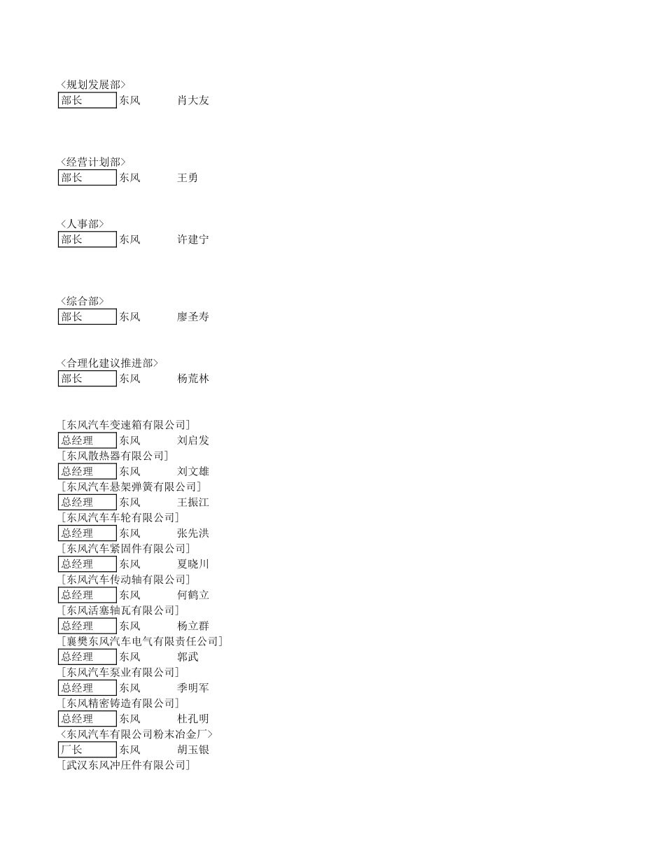体系图.xls_第3页