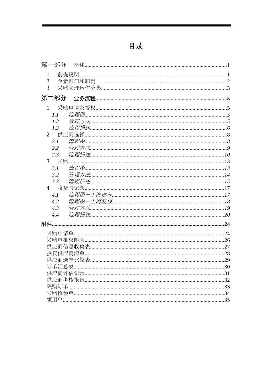 采购管理流程手册－上海.doc_第2页