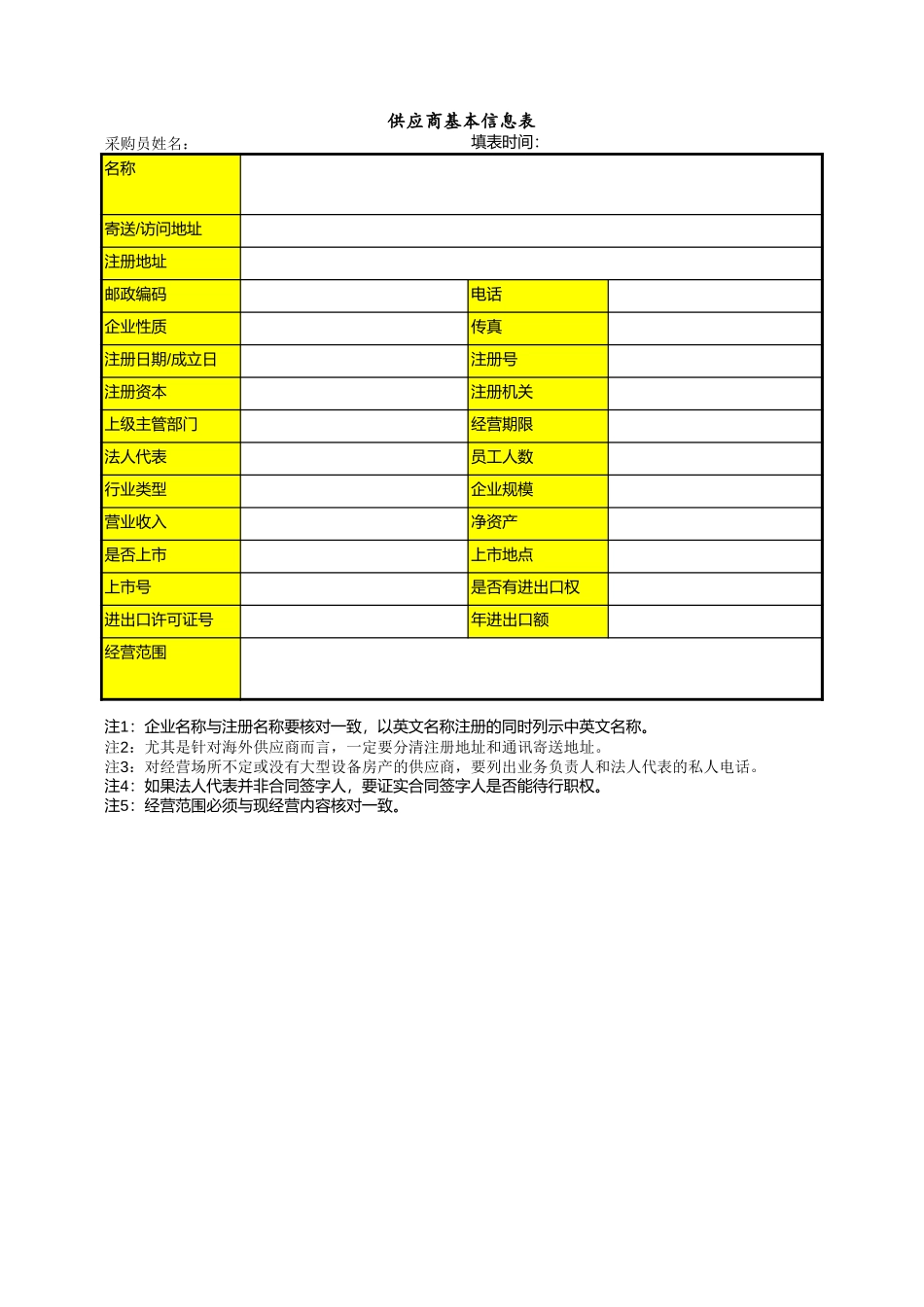 普华永道-供应商管理.XLS_第1页