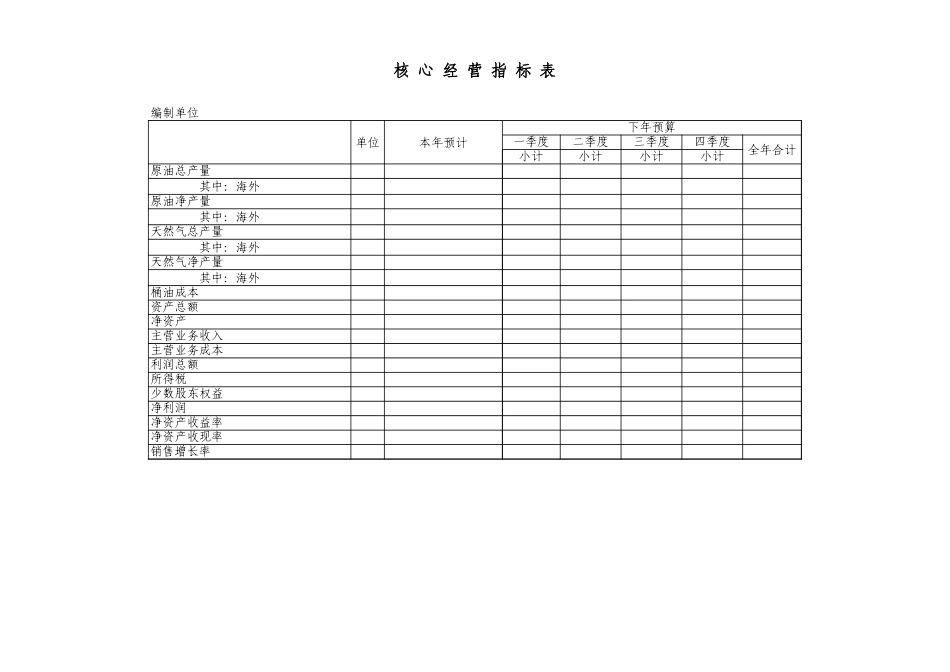 BUDGET.XLS_第1页
