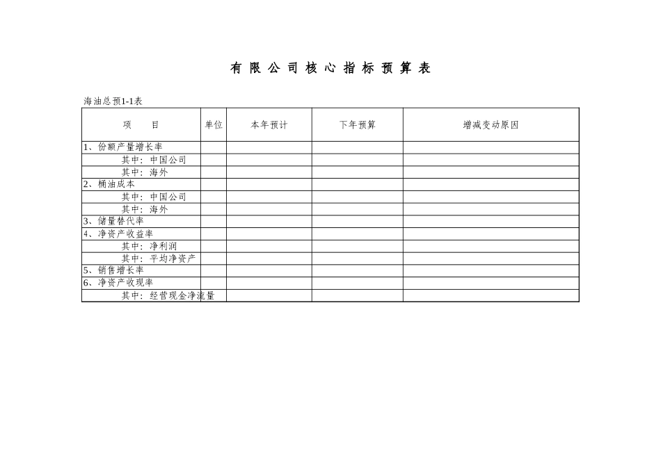 BUDGET.XLS_第2页