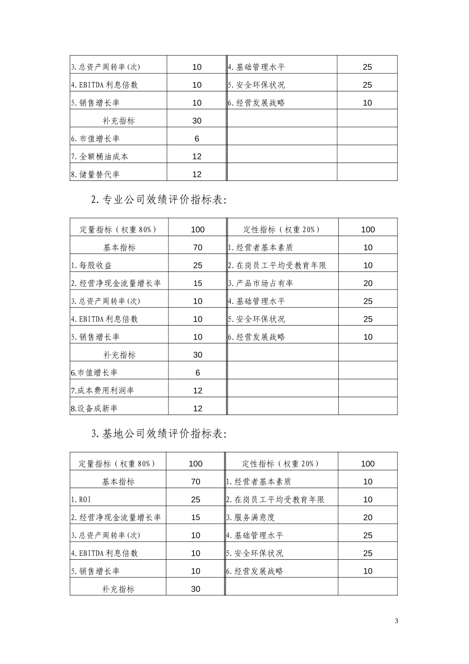 效绩第十稿.doc_第3页