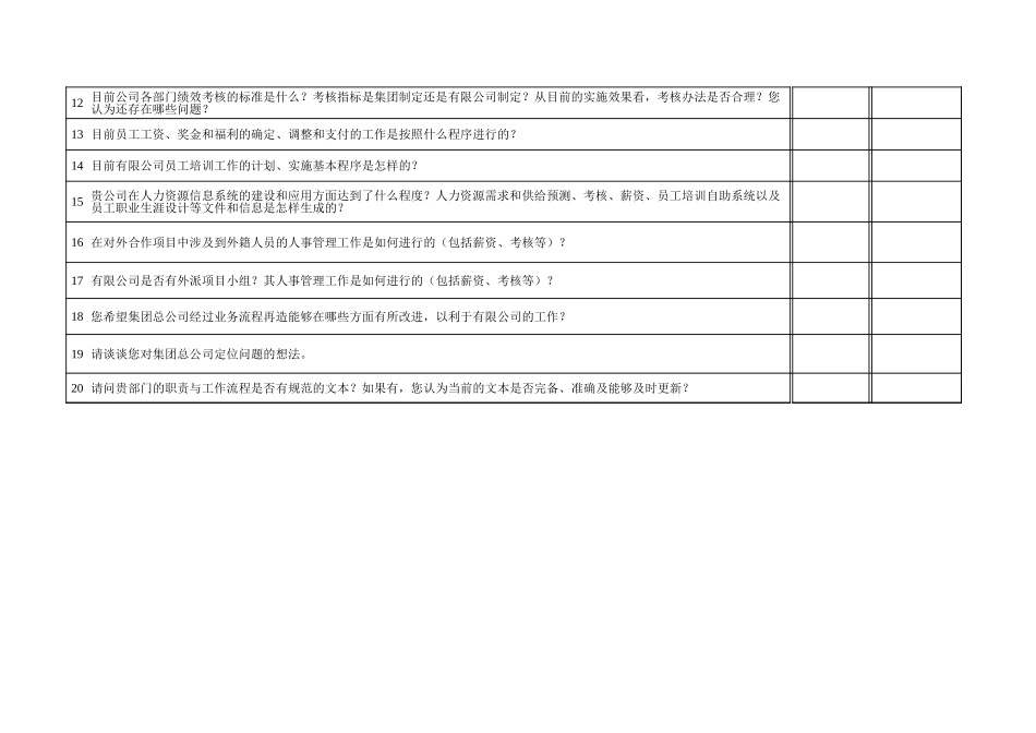 中海油访谈问券-有限公司行政.xls_第2页