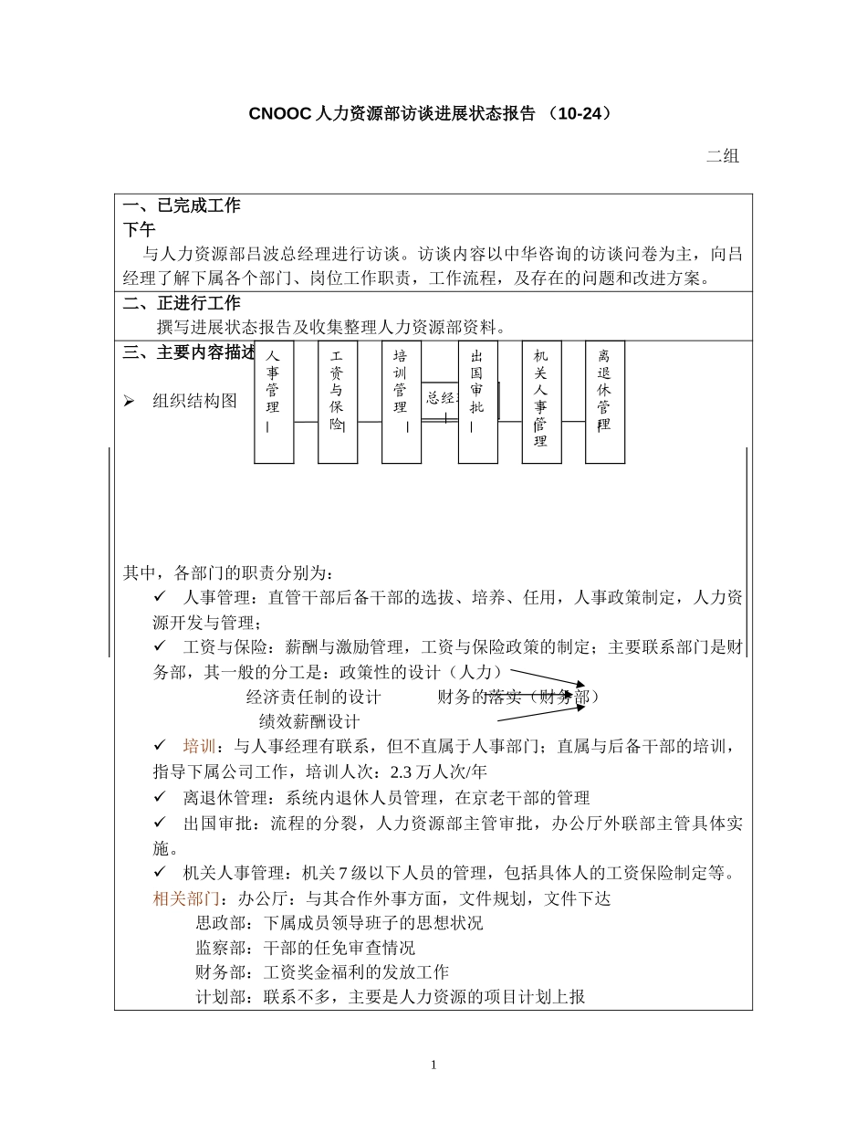访谈报告－总公司人力资源部1.doc_第1页
