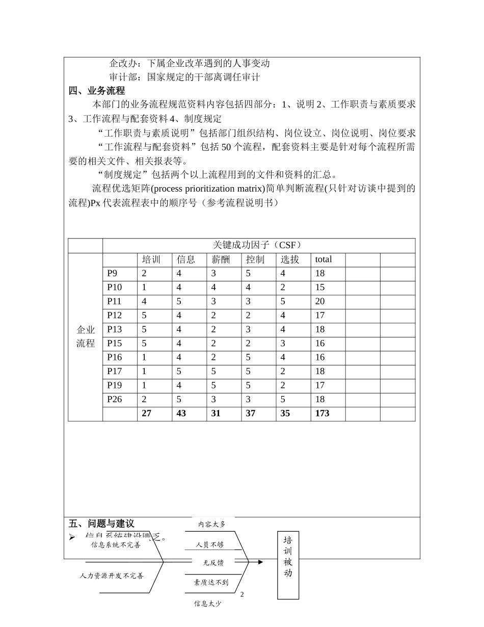 访谈报告－总公司人力资源部1.doc_第2页