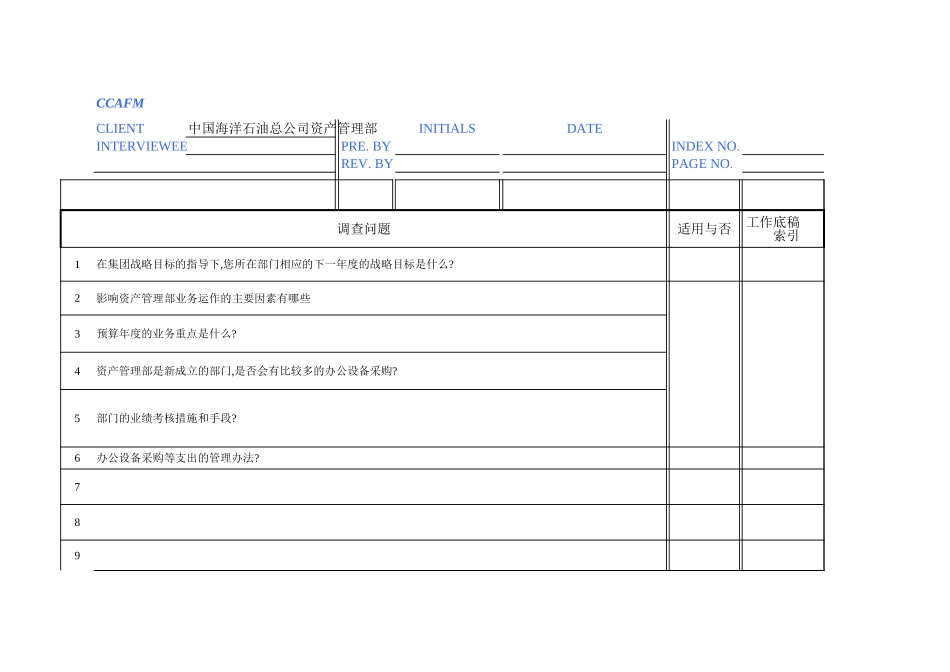 预算访谈问卷-资产管理部-盛颖逾.xls_第1页