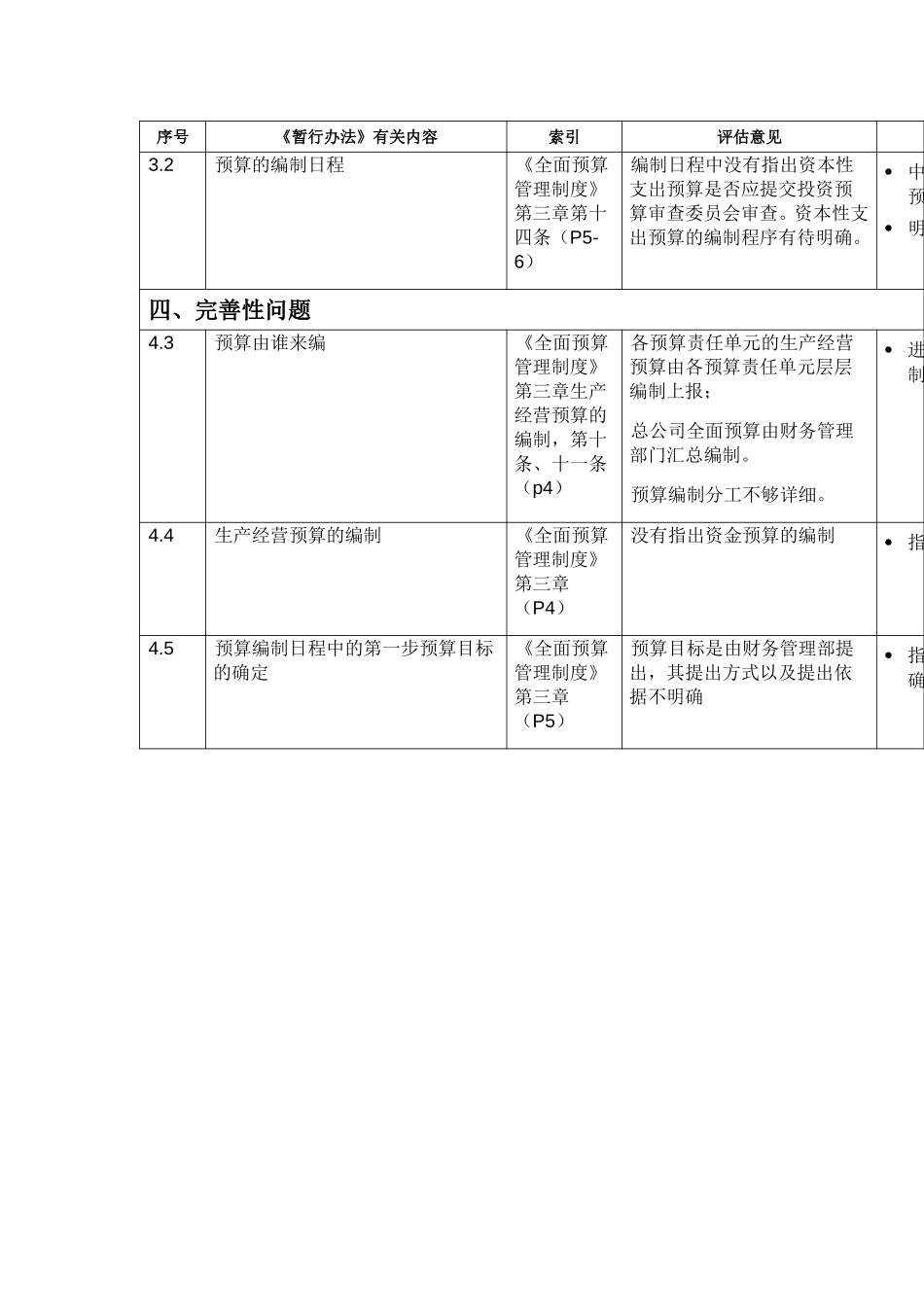 改进建议2－盛颖逾.doc_第3页