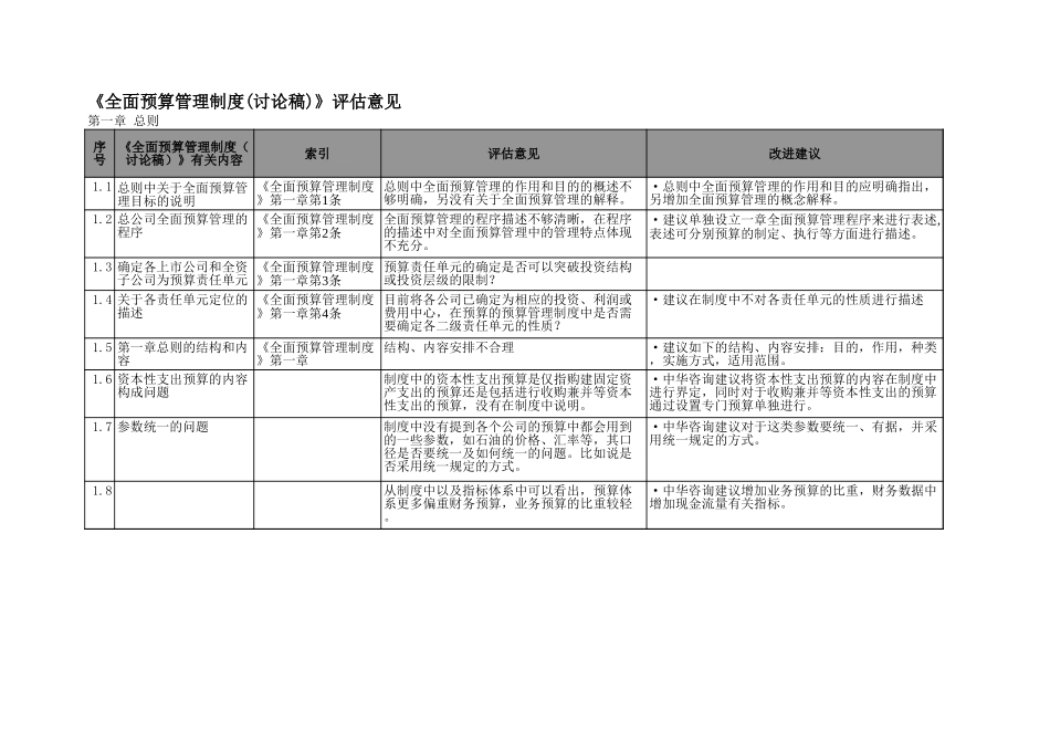 全面预算评估意见20030810.xls_第3页