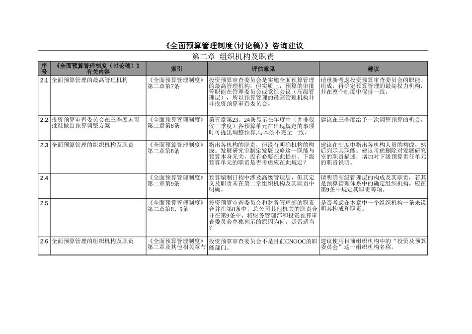全面预算评估意见20030812.xls_第2页
