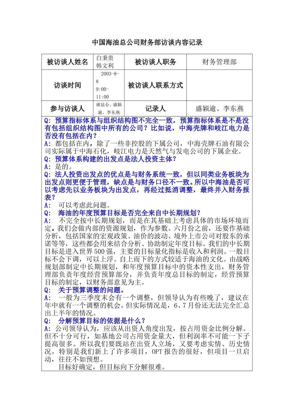 访谈内容记录.doc_第1页