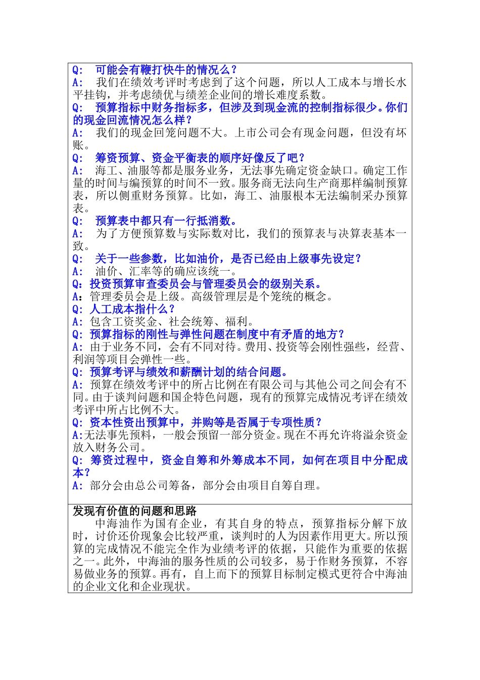 访谈内容记录.doc_第2页