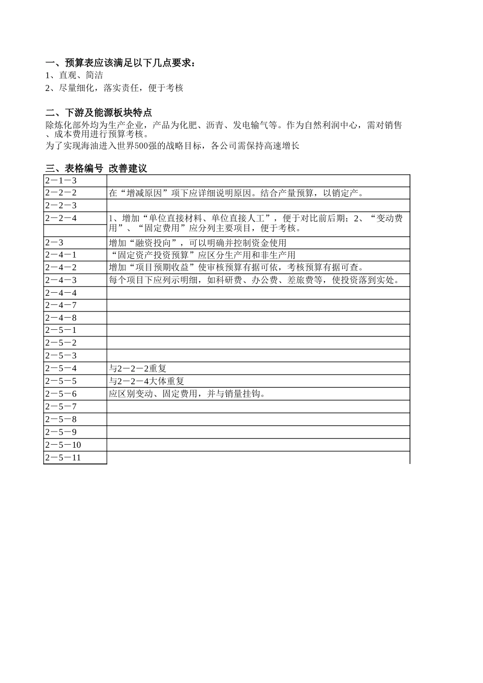 下游公司－lj.xls_第1页