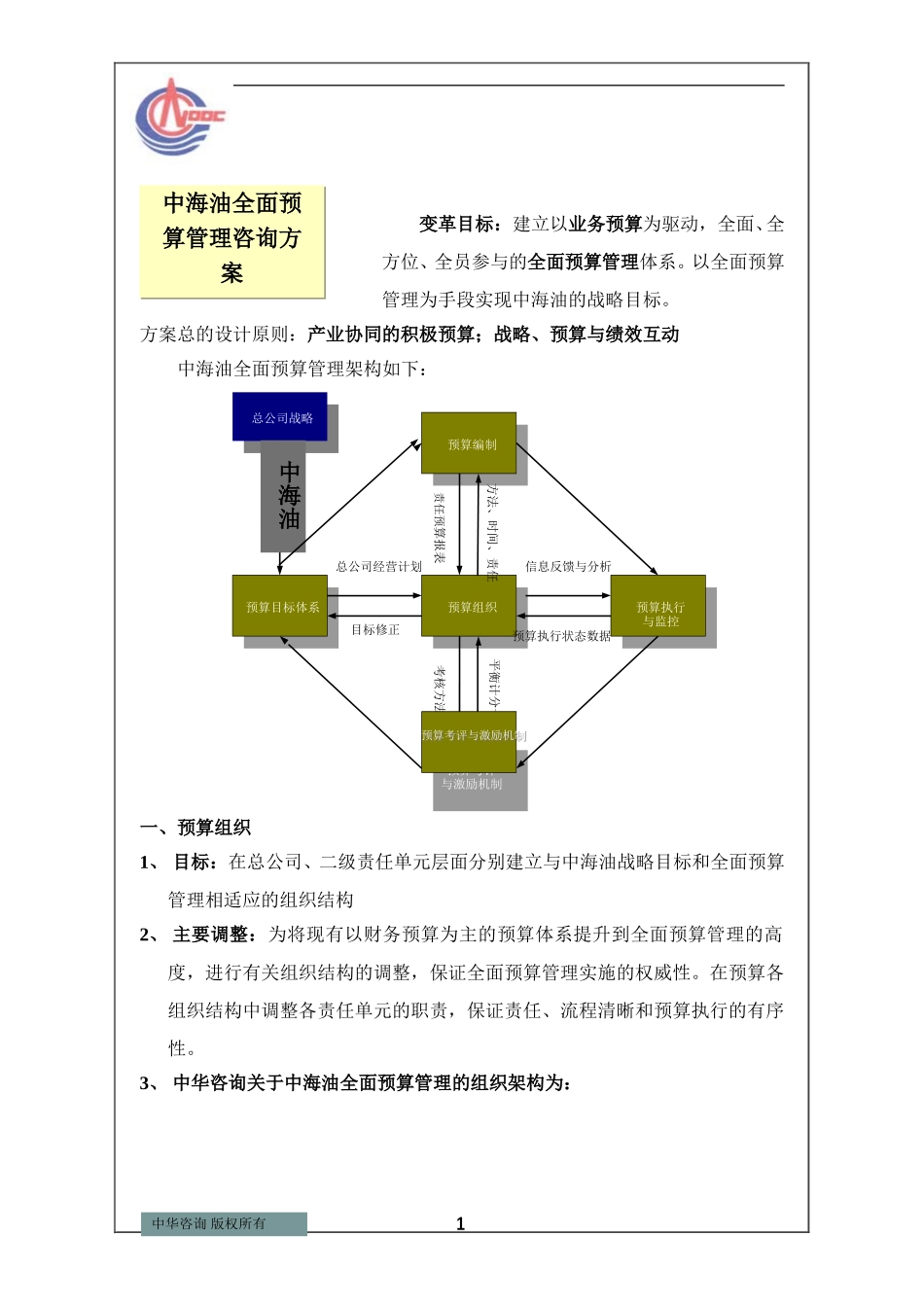 预算汇报－马.doc_第1页