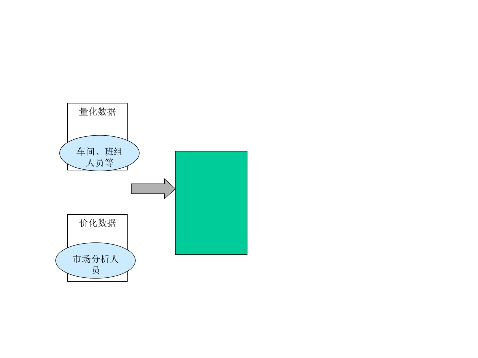 to谢老师.ppt_第2页