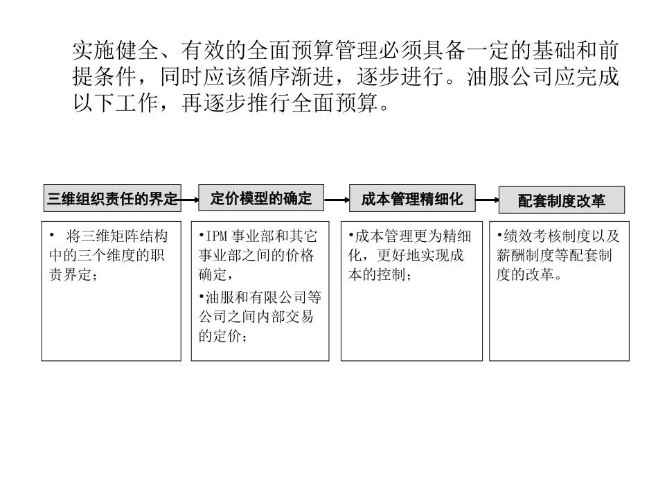 油服问题盛2.ppt_第1页