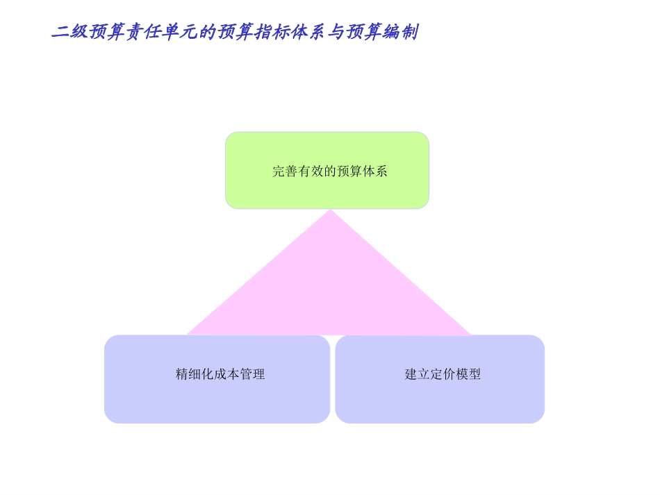 总体方案1盛颖逾.ppt_第3页