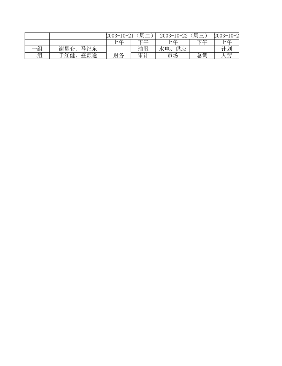 渤海访谈计划.xls_第1页
