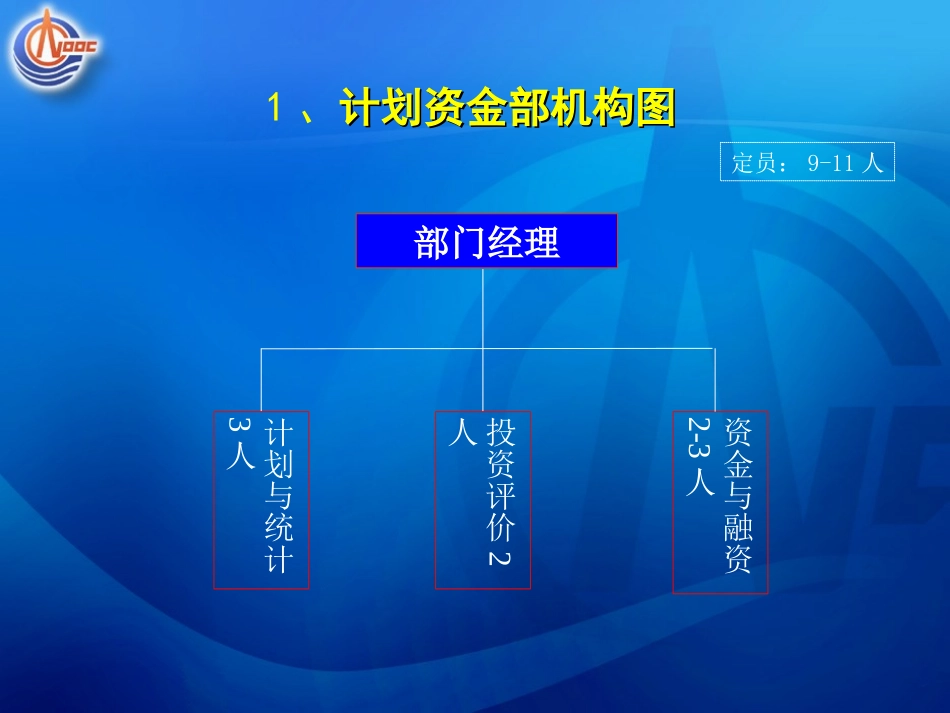 部门组织结构图及部门工作职责.PPT_第3页