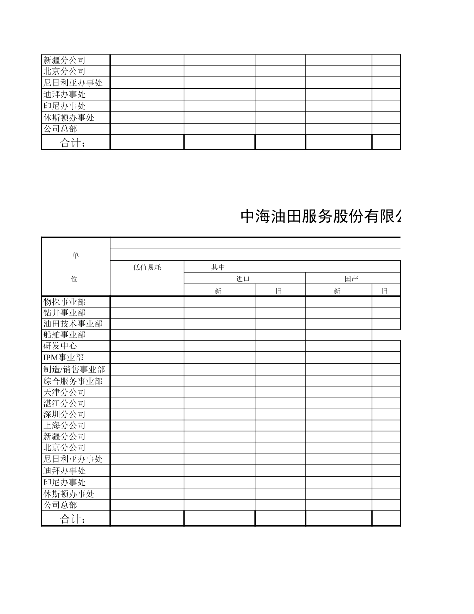 材料消耗（9月）.xls_第3页