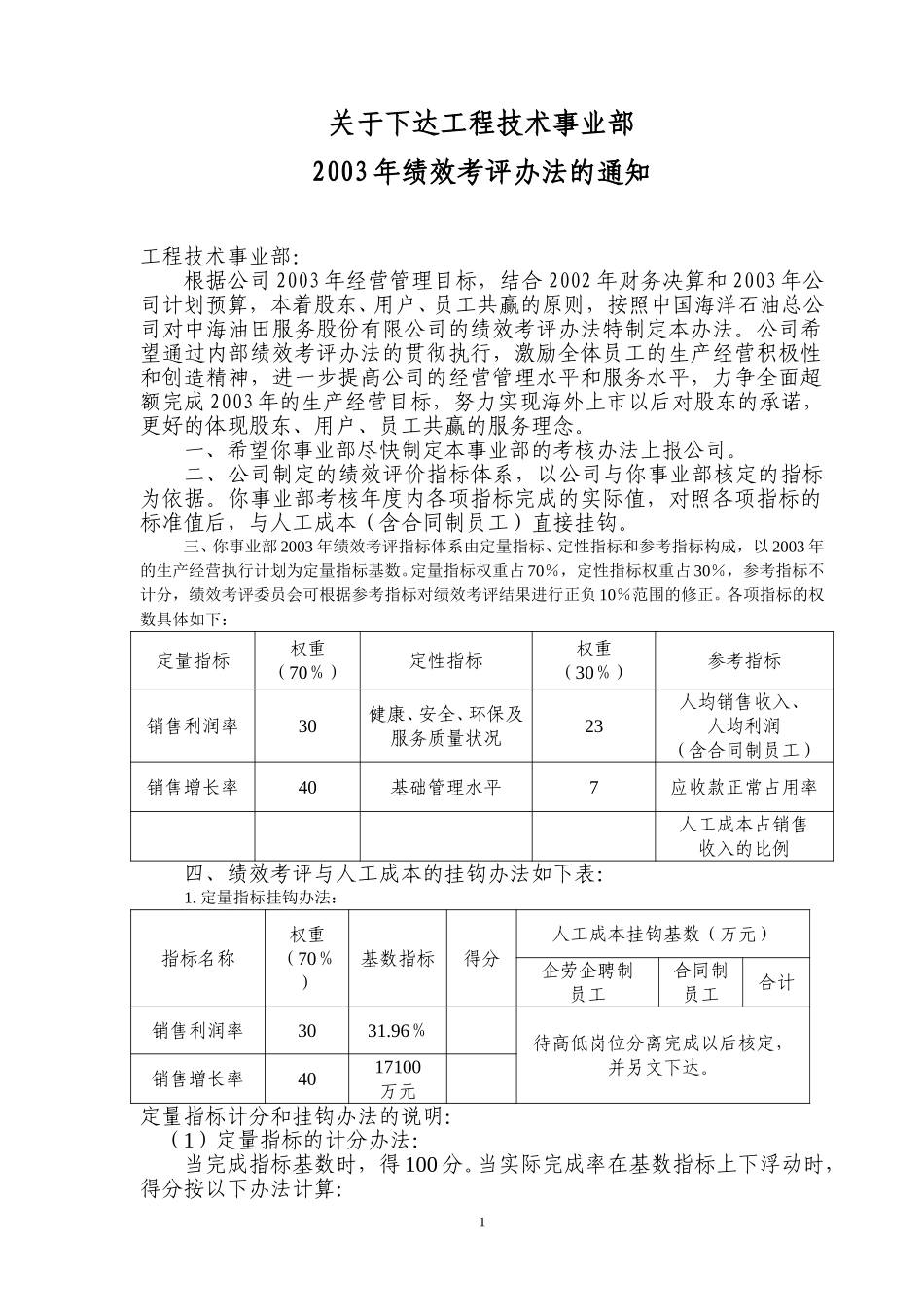 工程技术.doc_第1页