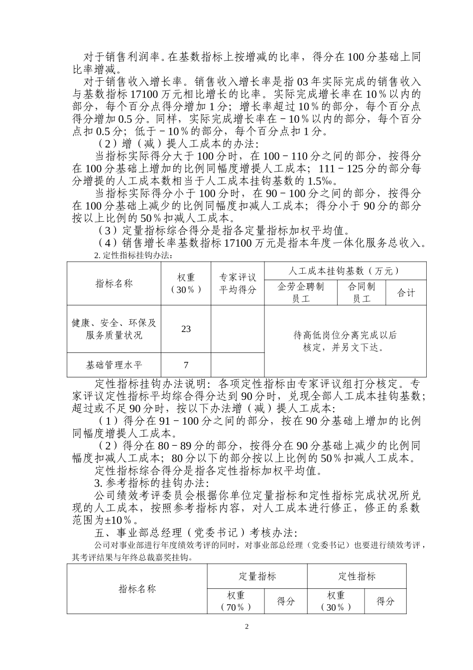工程技术.doc_第2页