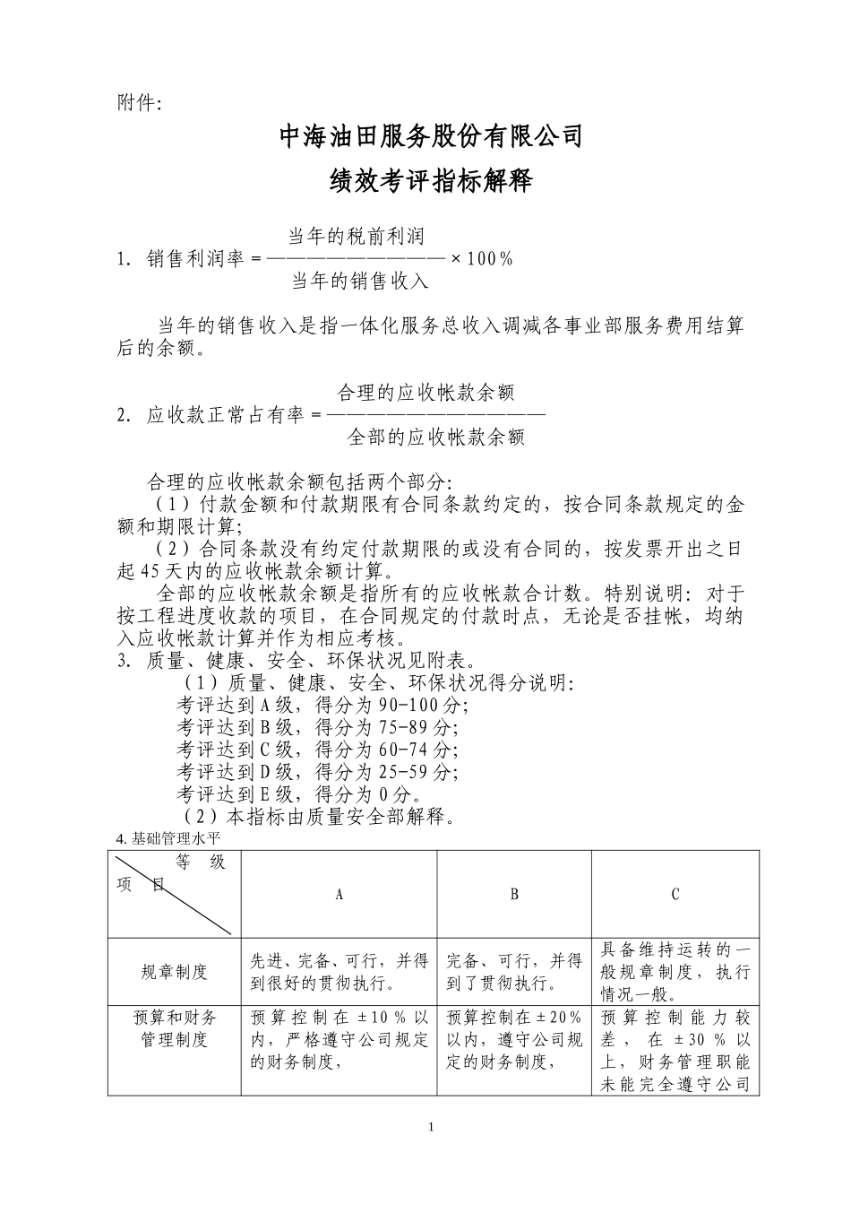 绩效考评通知附件－工程技术.doc_第1页