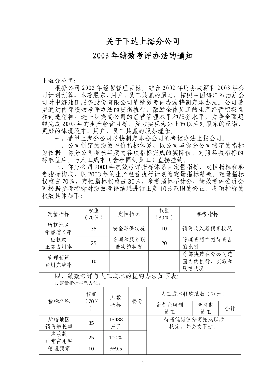 上海分公司.doc_第1页