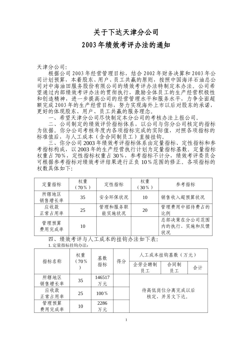 天津分公司.doc_第1页