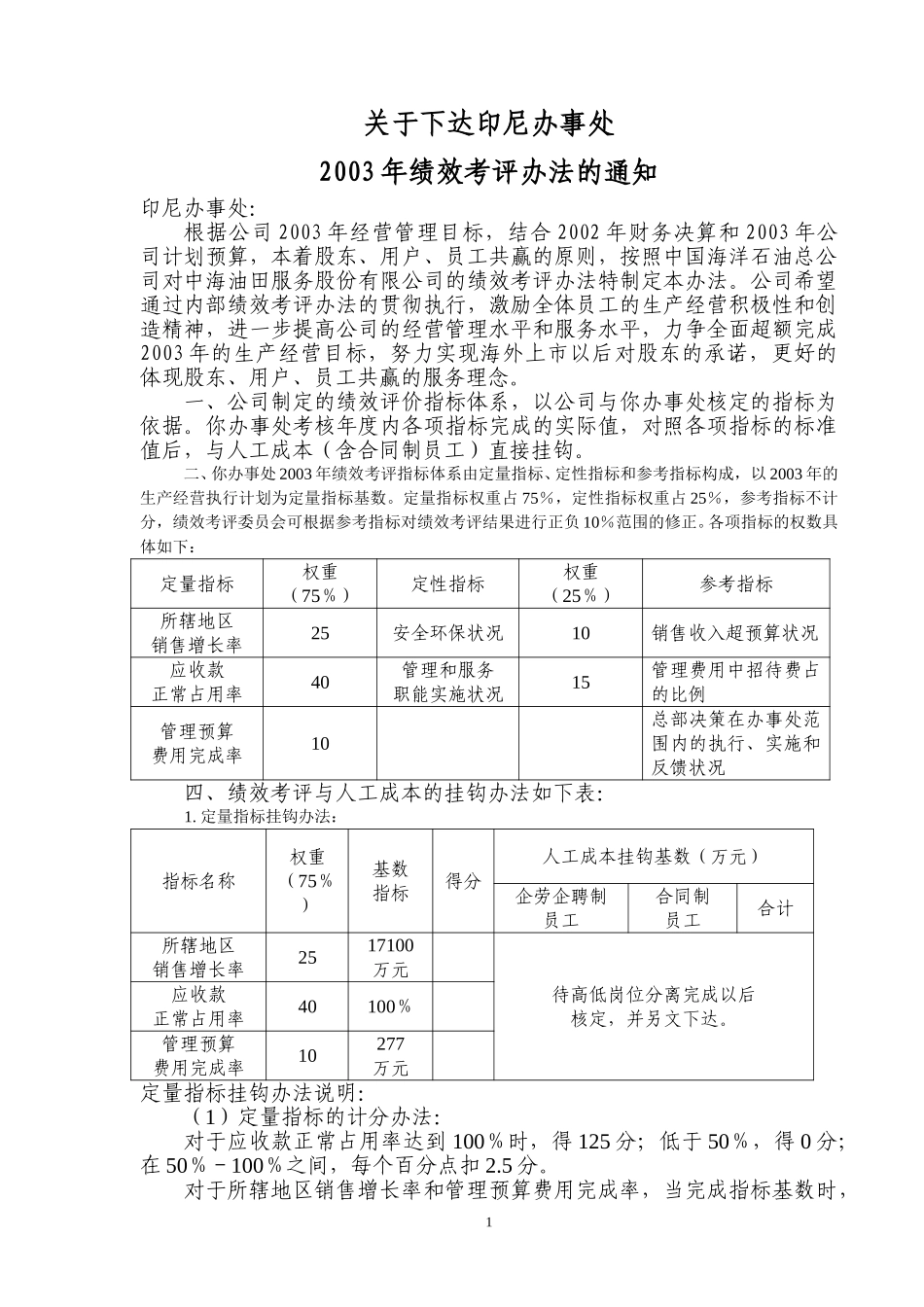 印尼办事处.doc_第1页